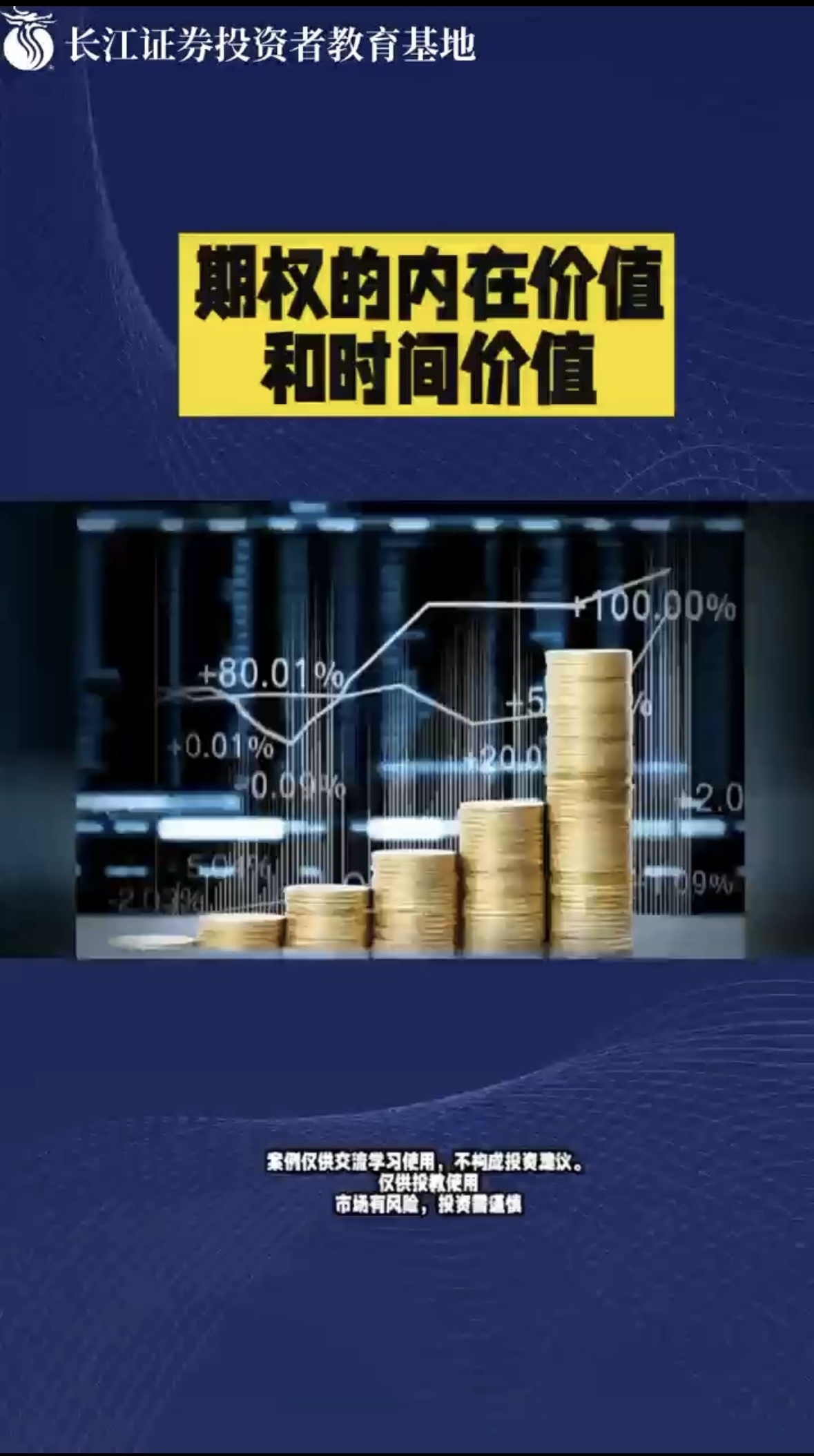 基础知识解读|【视频】（四川分公司-成都人民南路营业部）-证券基础知识-期权的内在价值和时间价值