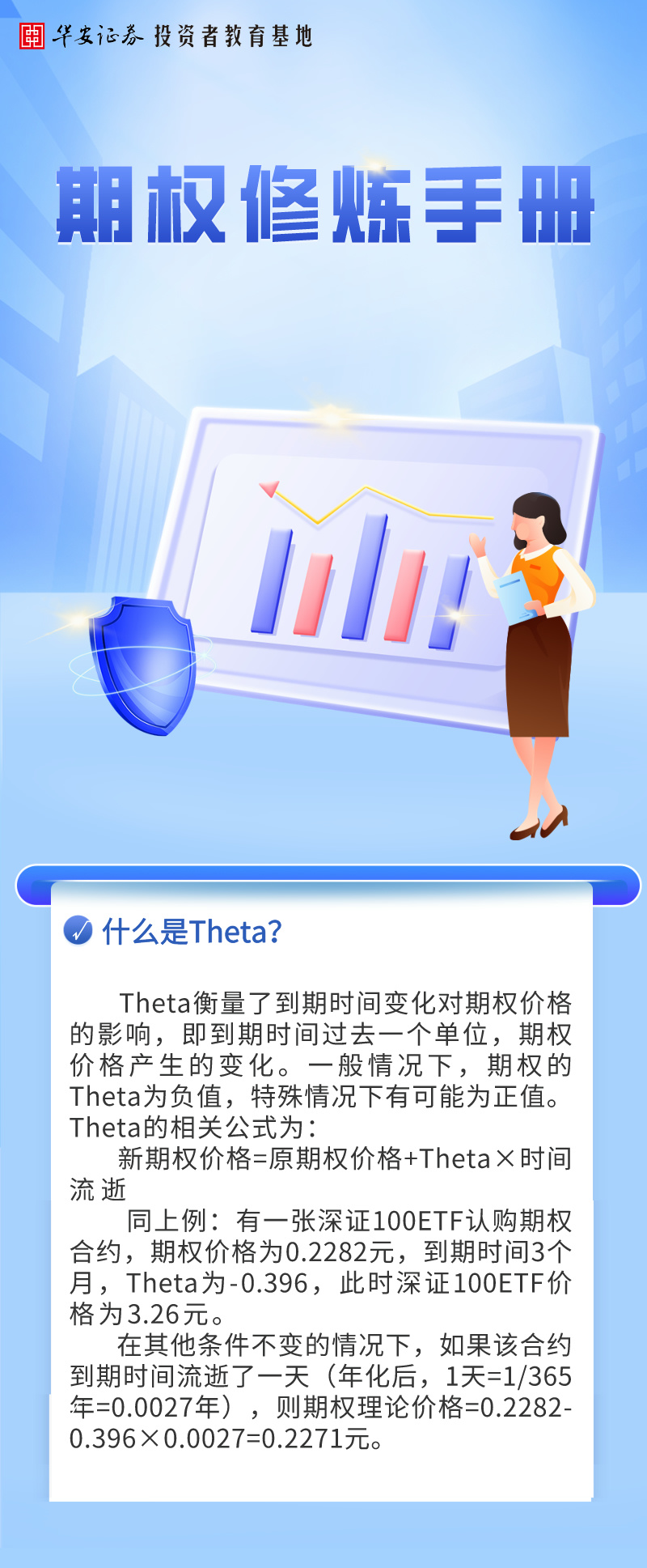 3·15特辑】华小安惠学习| 期权修炼手册：什么是Theta？