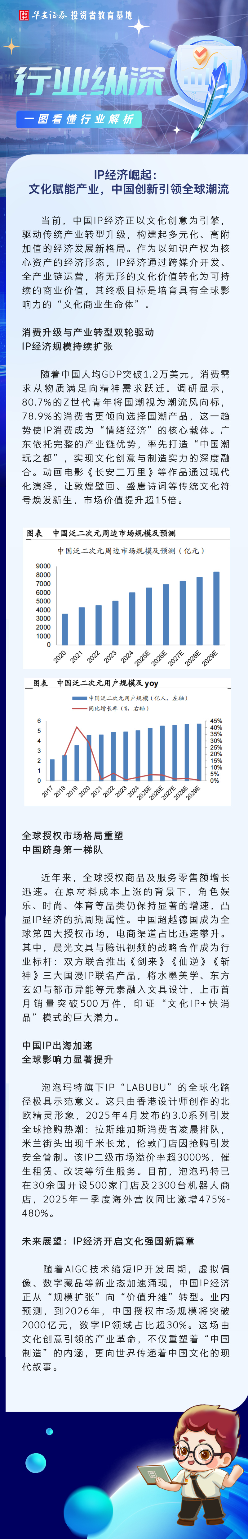 行业纵深 | IP经济崛起：文化赋能产业 中国创新引领全球潮流