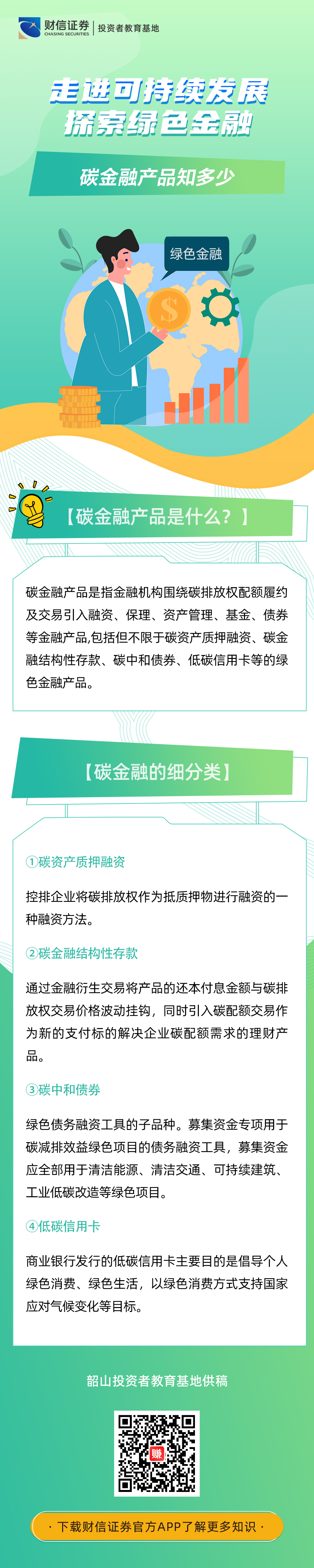 走进可持续发展探索绿色金融丨碳金融产品知多少