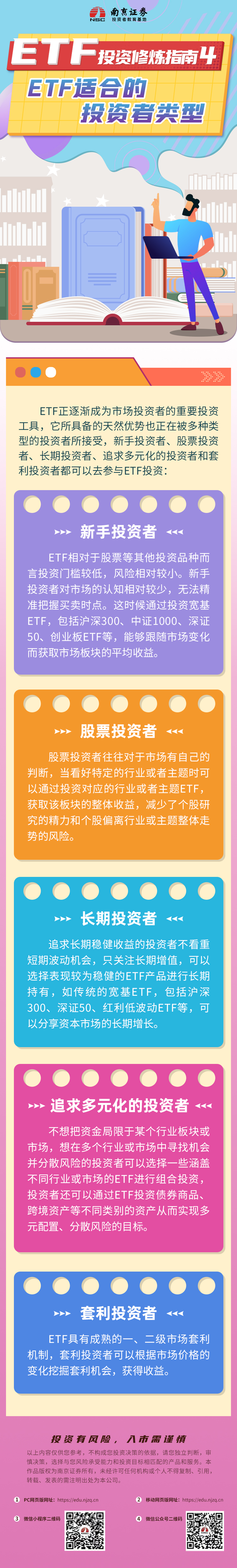 ETF投资修炼指南（4）：ETF适合的投资者类型