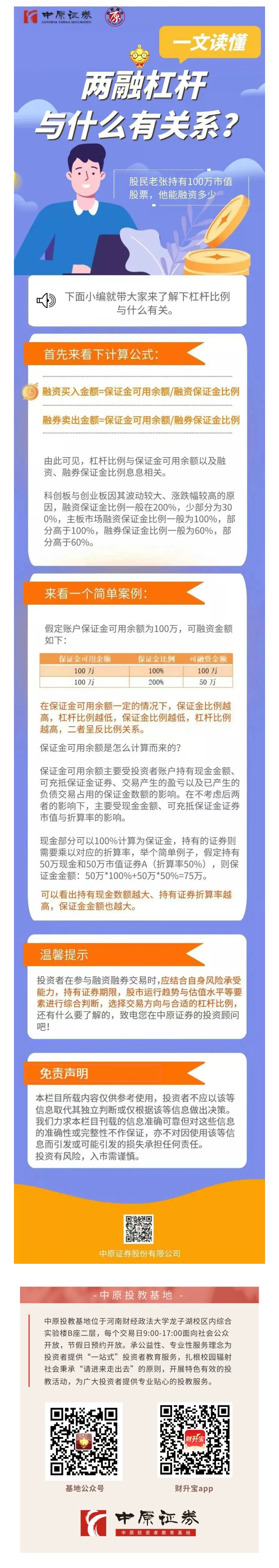 两融百科| 两融杠杆与什么有关系？