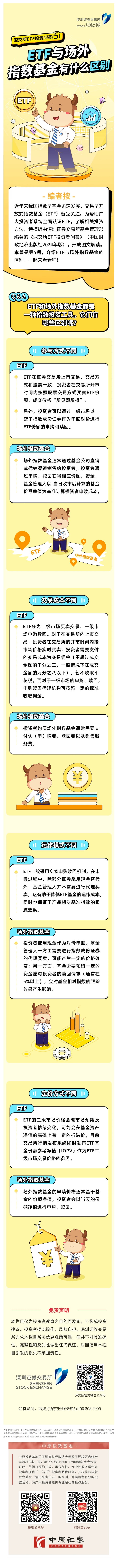 ETF投资问答| ETF与场外指数基金有什么区别