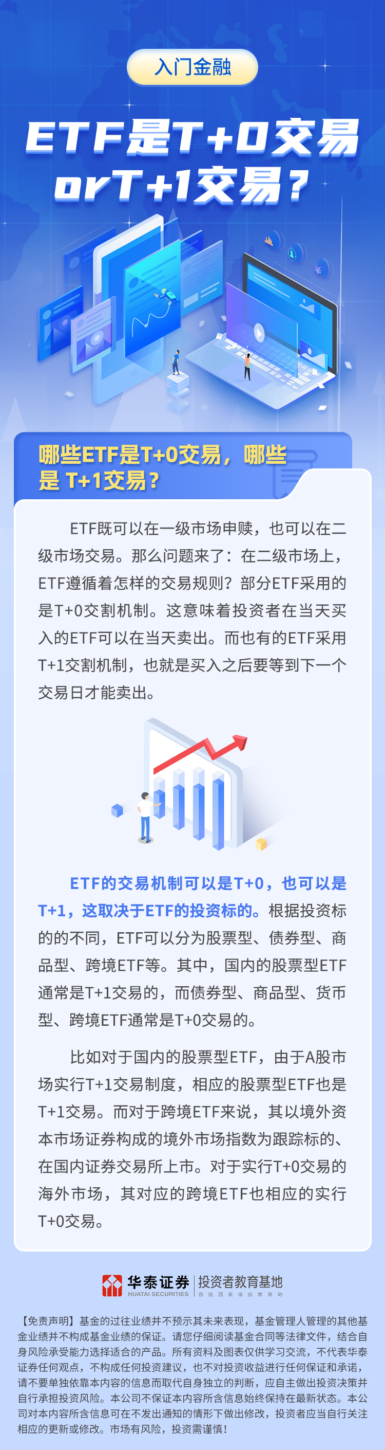 入门金融：ETF是T+0还是T+1？