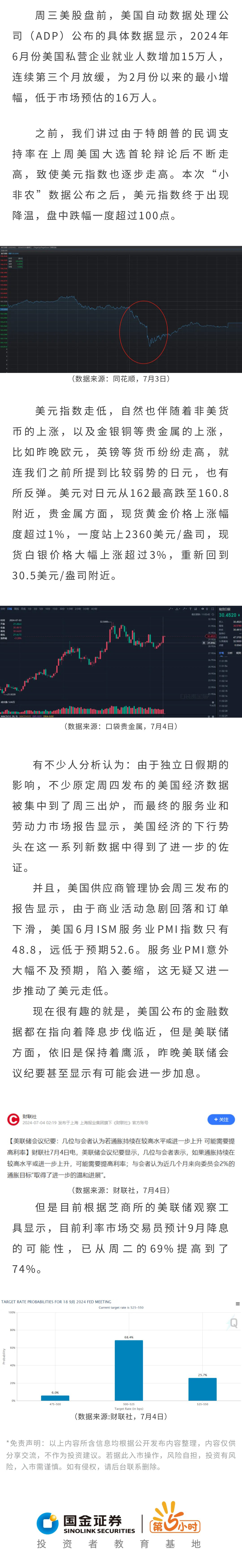 热点解读∣美国“小非农”数据走低，市场押注降息概率上涨