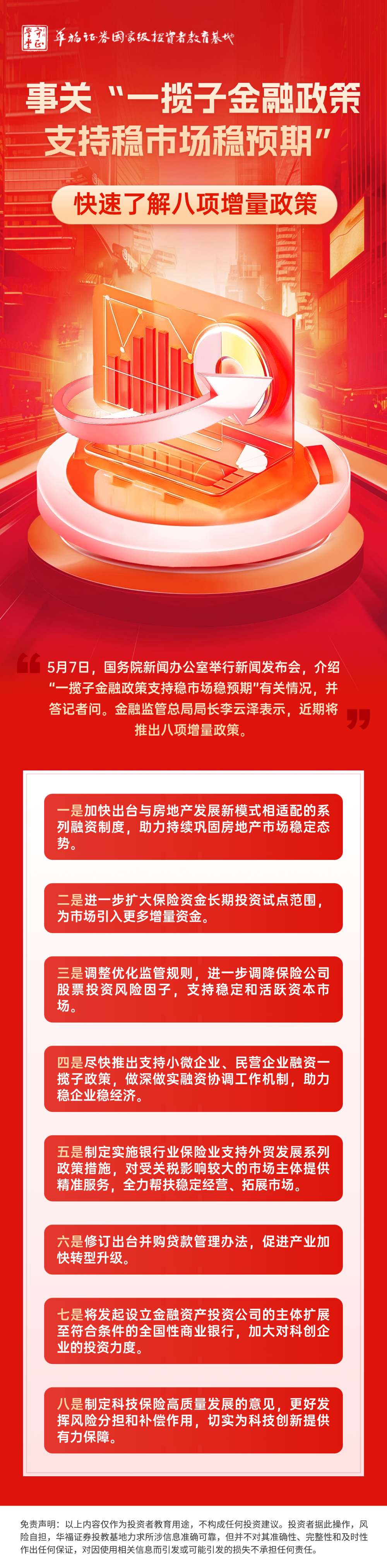 守正学堂】事关“一揽子金融政策支持稳市场稳预期”，快速了解八项增量政策