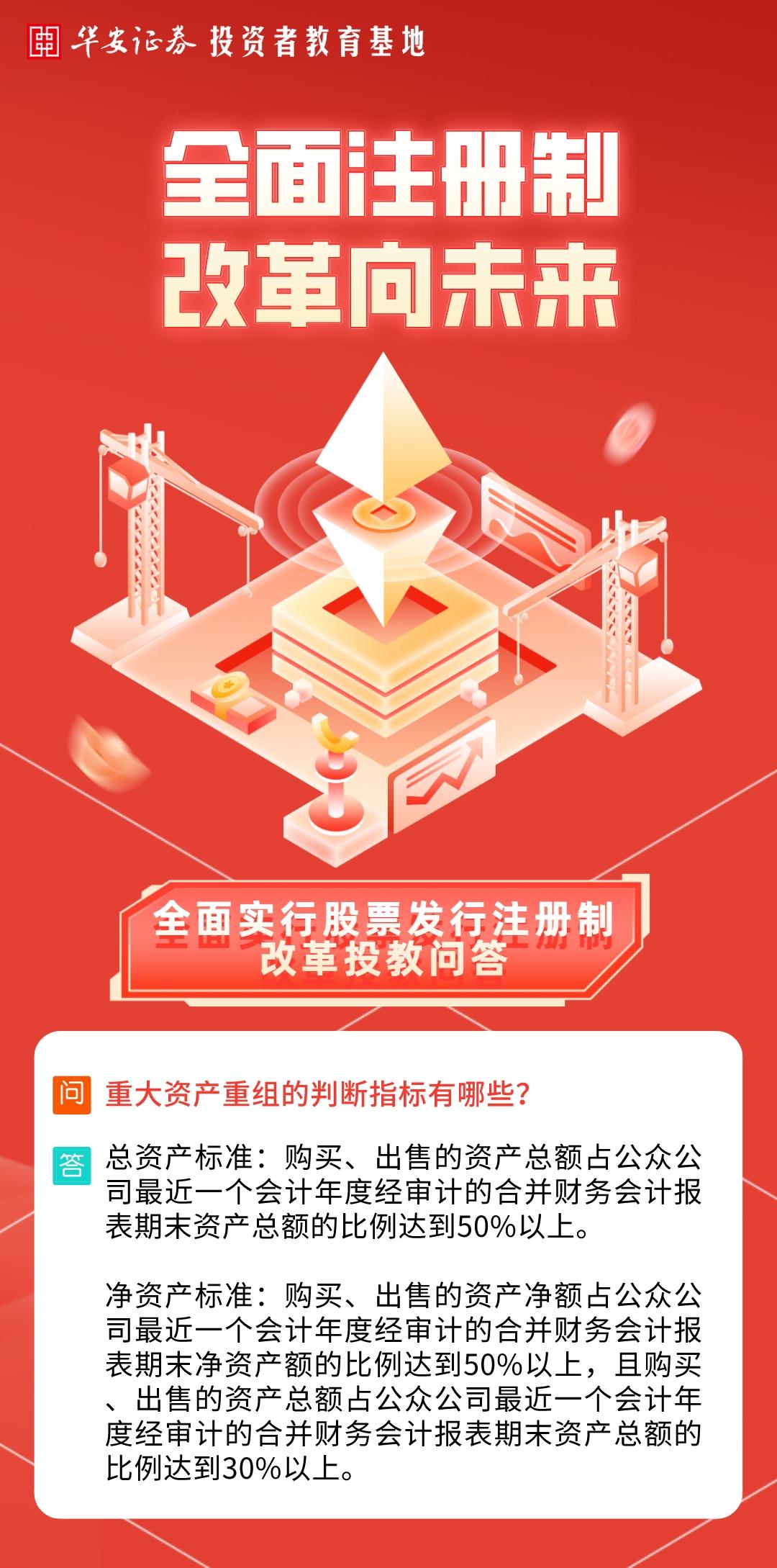 全面注册制改革向未来| 重大资产重组的判断指标有哪些？