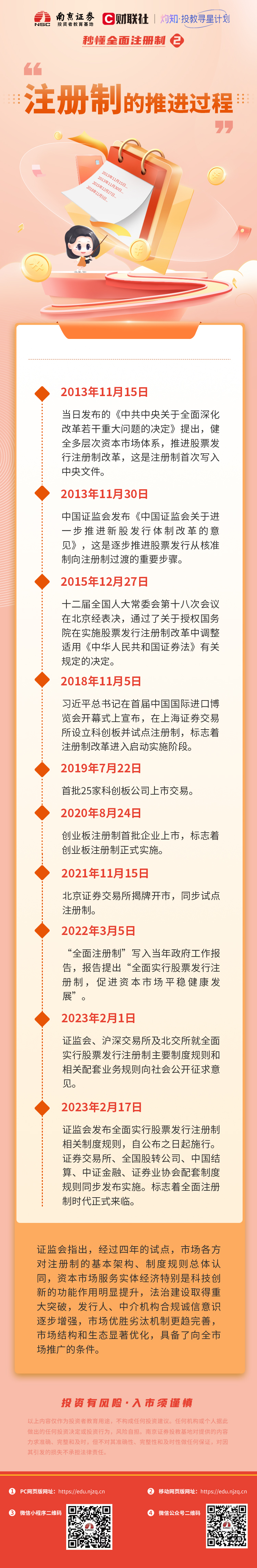 秒懂全面注册制(二)注册制的推进过程