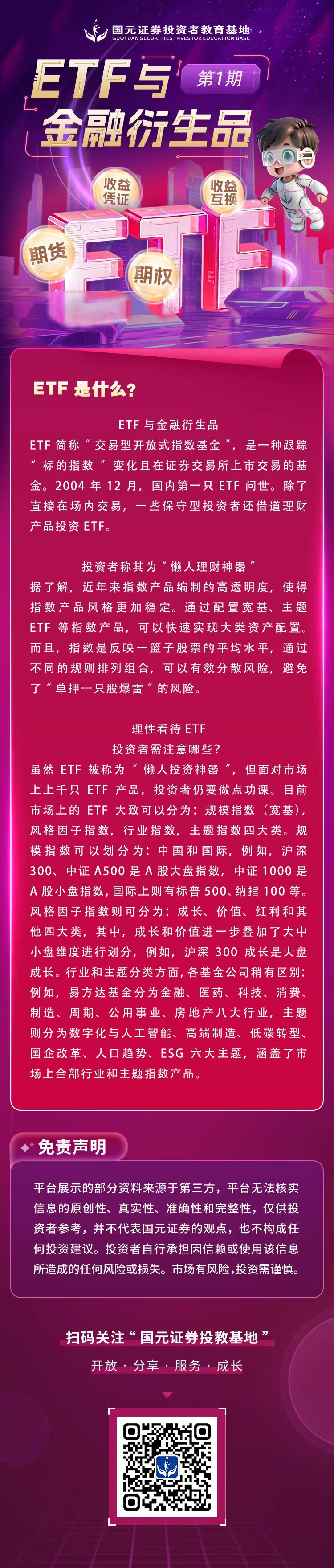 ETF与金融衍生品】第1期