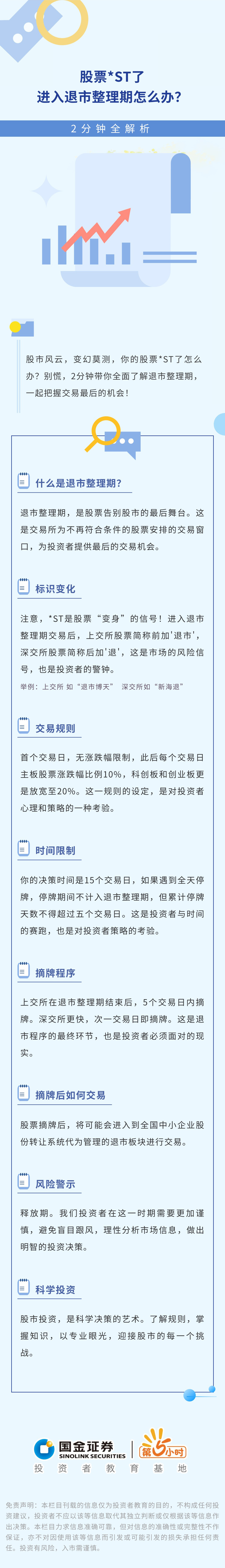 股票*ST了，进入退市整理期怎么办？2分钟全解析