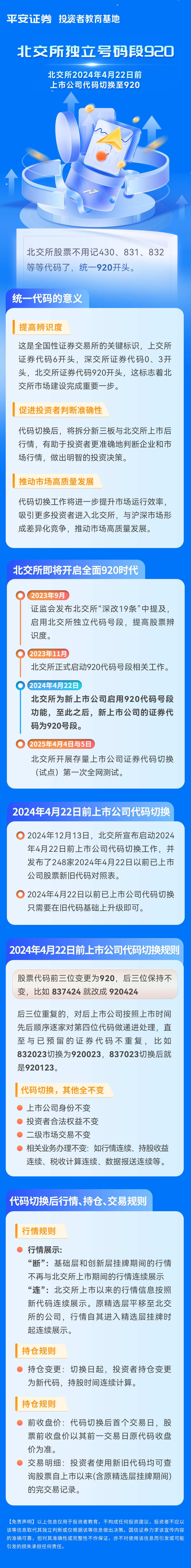 北交所“920代码”来了！统一身份标识，投资更轻松！