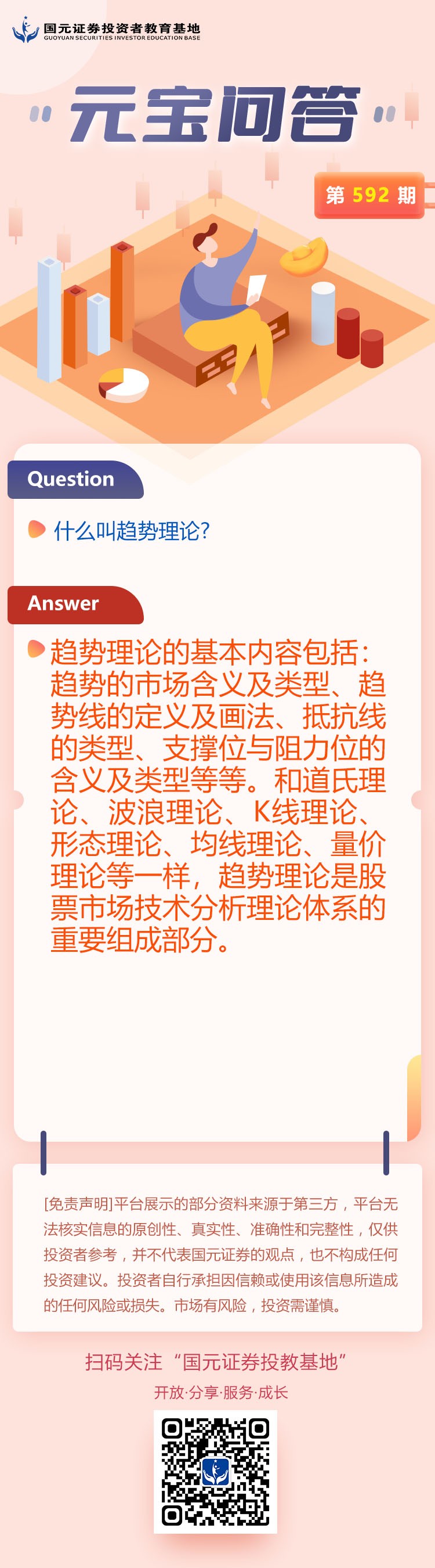 元宝问答】第592期