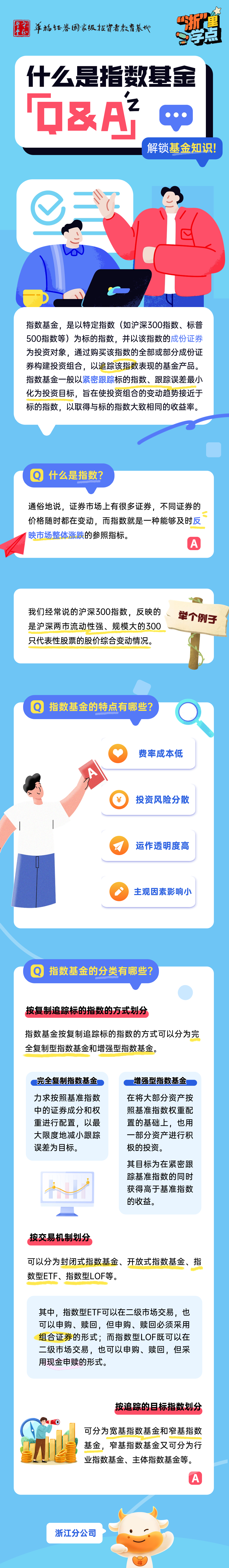 浙”里学点】解锁基金知识：什么是指数基金Q&A