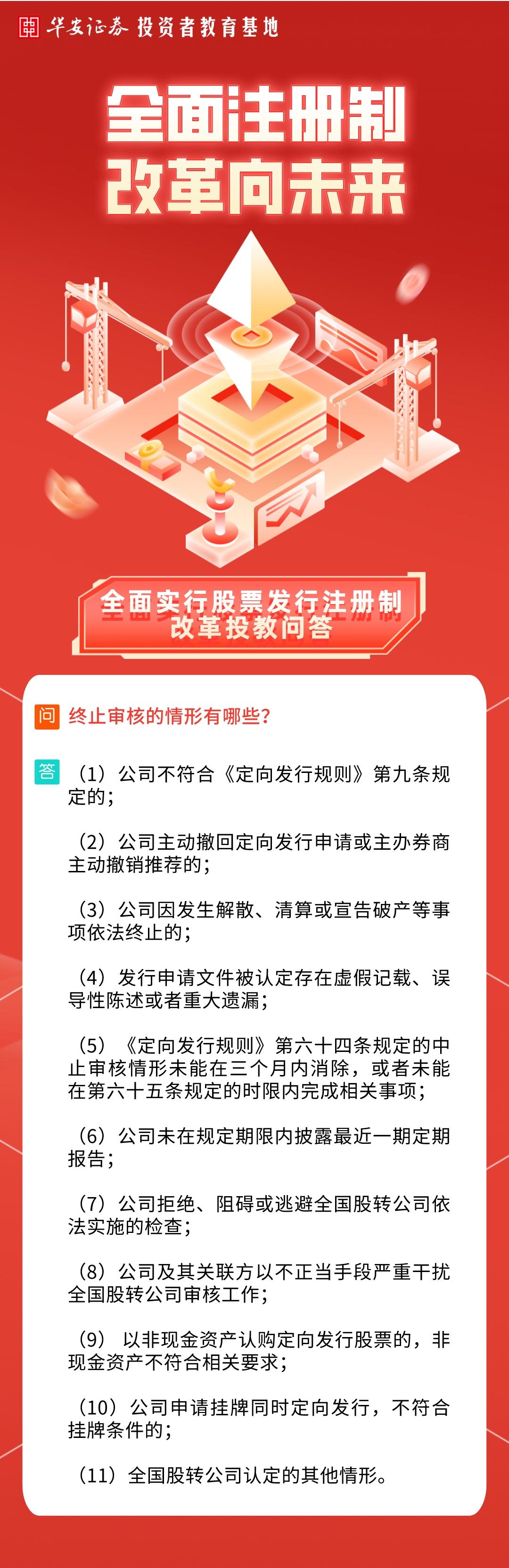 全面注册制改革向未来| 股票定向发行终止审核的情形有哪些？