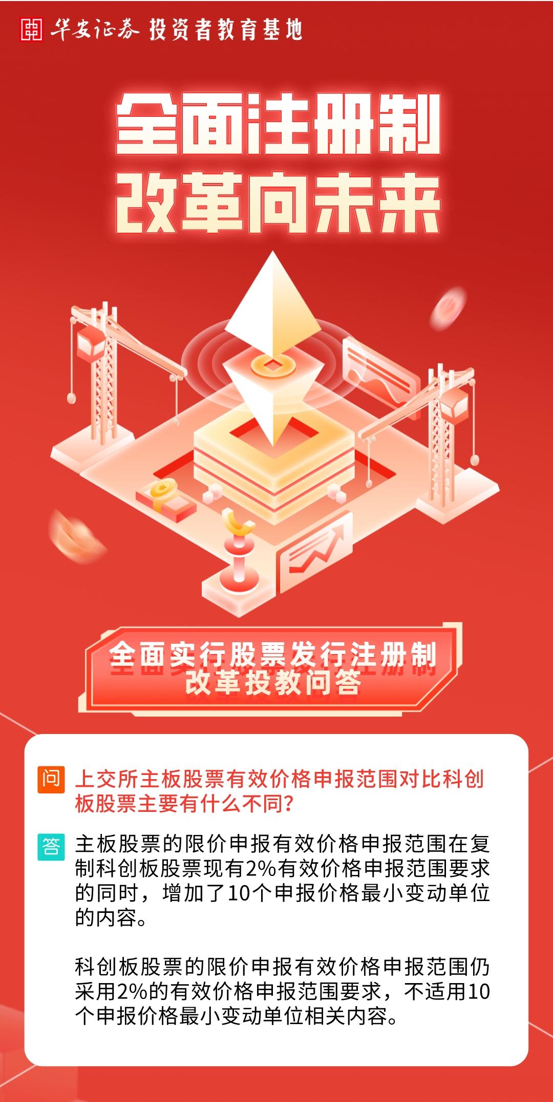 全面注册制改革向未来| 上交所主板股票有效价格申报范围对比科创板股票主要有什么不同？