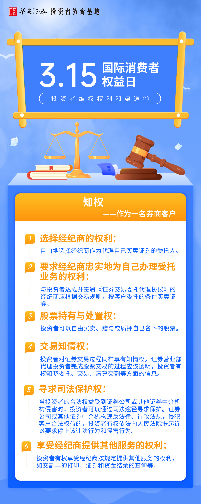 3·15特辑】安心相伴| 投资者维权权利和渠道①
