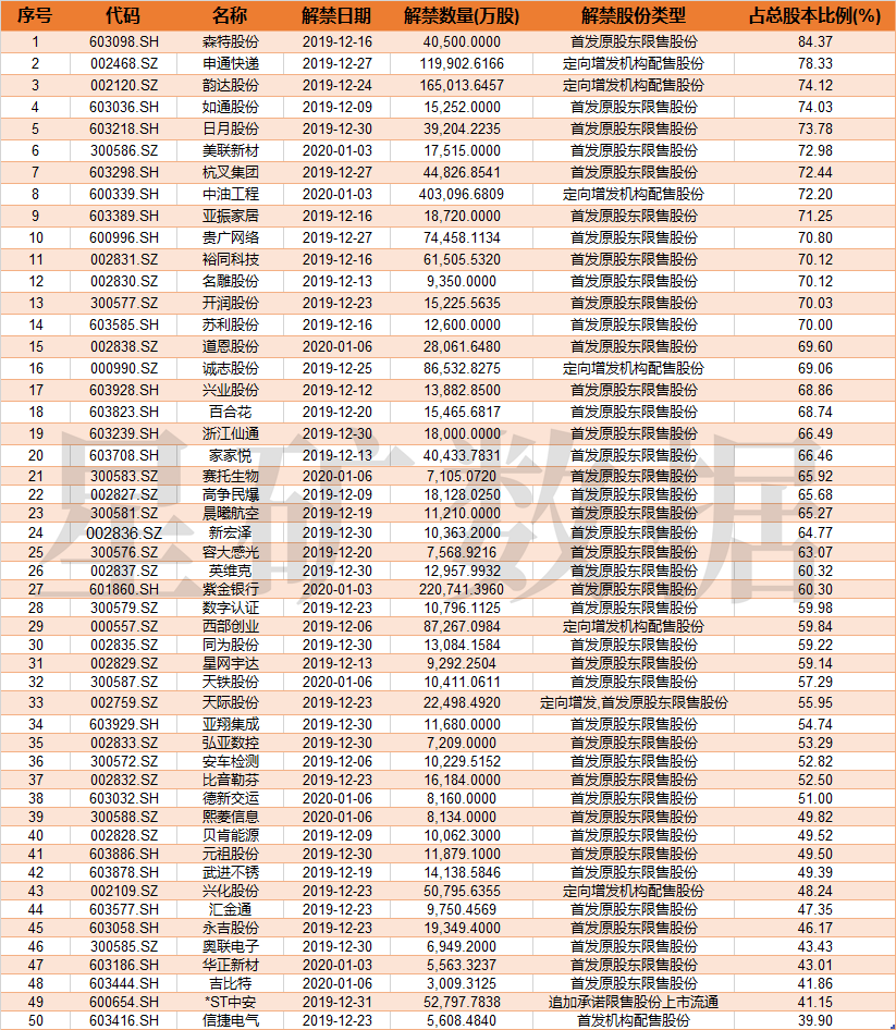 新闻图片 1
