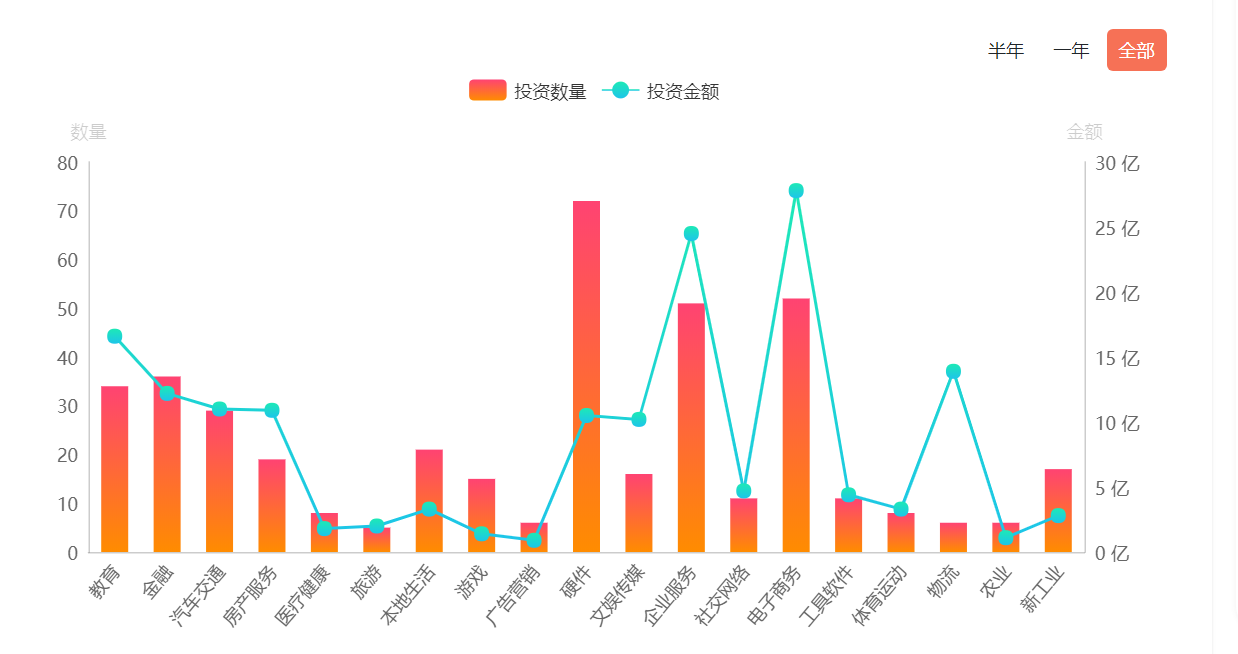 【资本】荔枝上市、首发卫星：雷军顺为资本之成与败