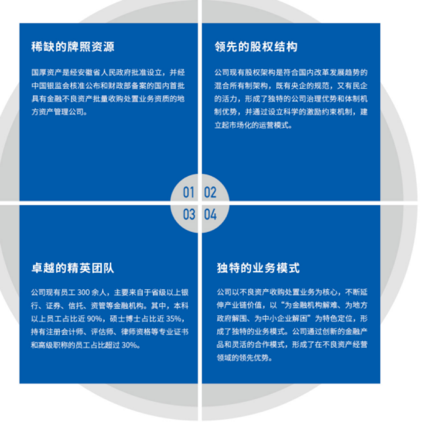 「长安」长安保险十余年亏损27亿 注册地迁至蚌埠可存转机？