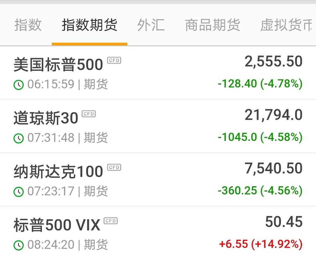 美联储@美联储开闸放水！A股跟不跟？券商火速解读来了
