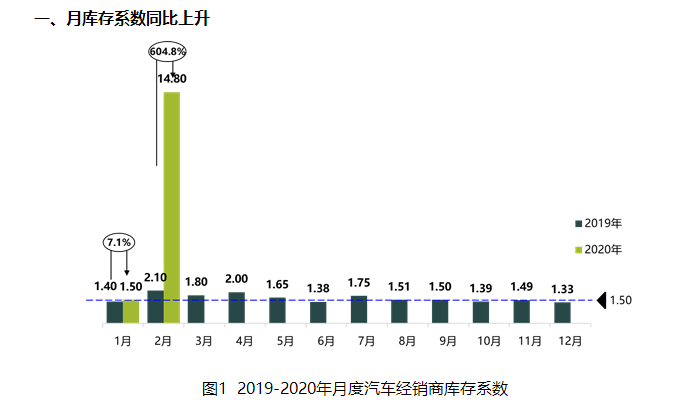 [公司]现金流连续三年为负 钧达股份融资5亿难解资金之“渴”