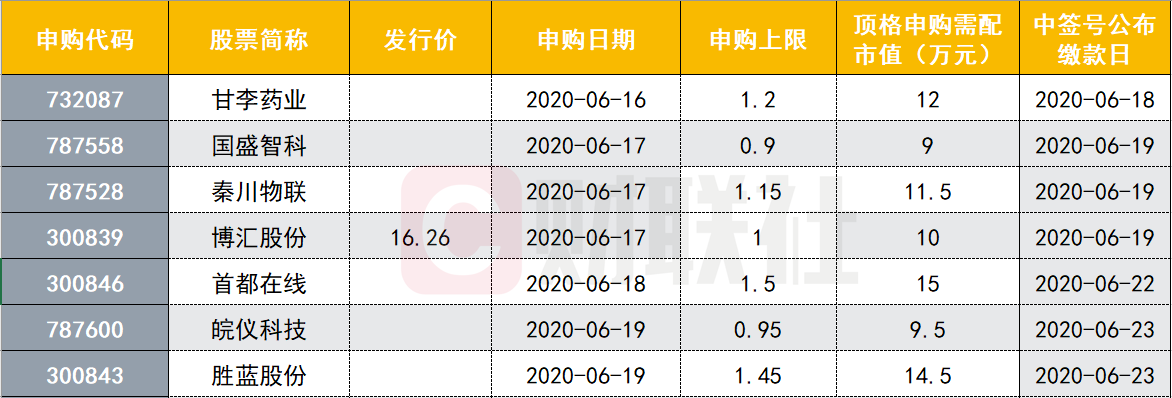 新闻图片 1