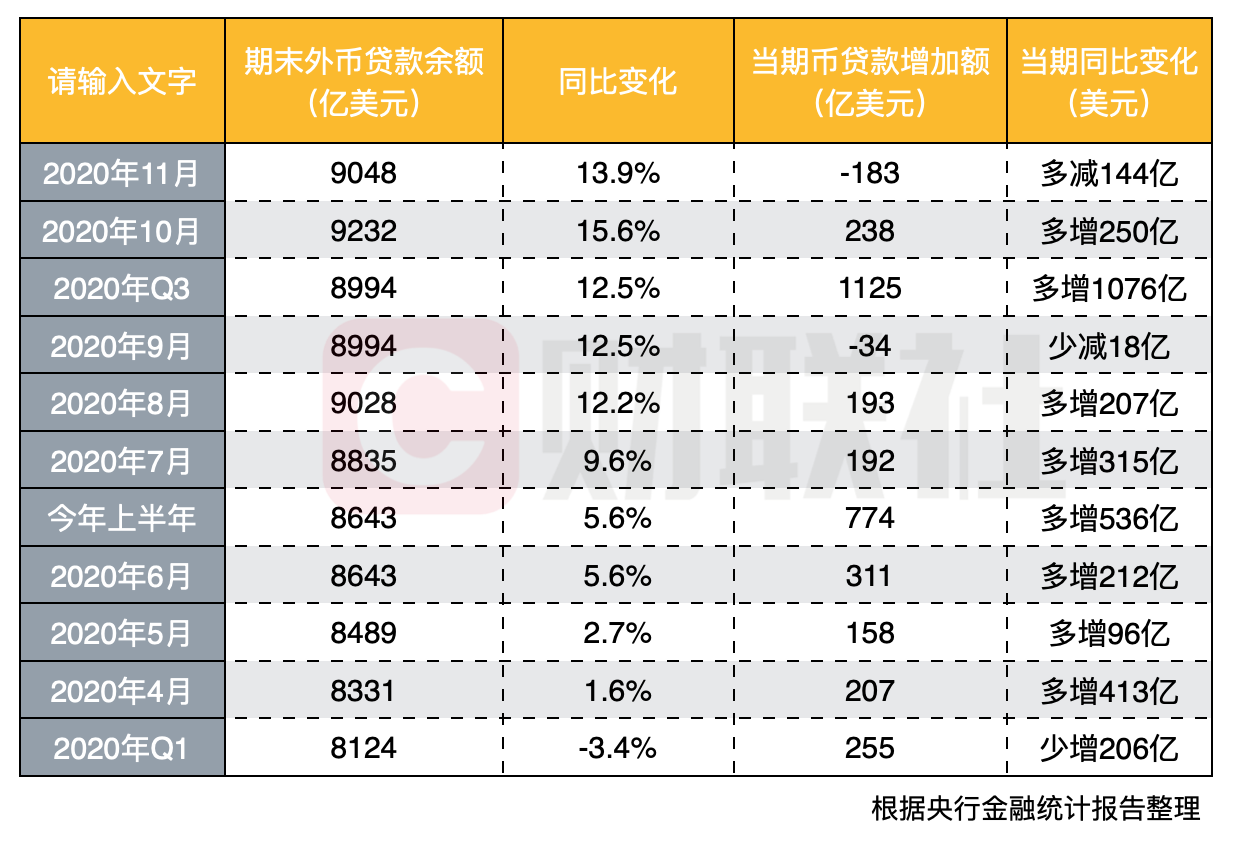 突发 央行 外汇局下调跨境融资宏观审慎调节参数抑制跨境资金流入促市场预期分化 突发 央行 外汇局下调跨境融资宏观审慎调节参数抑制跨境资金流入促市场预期分化