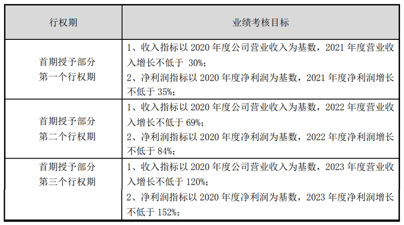 新闻图片 1