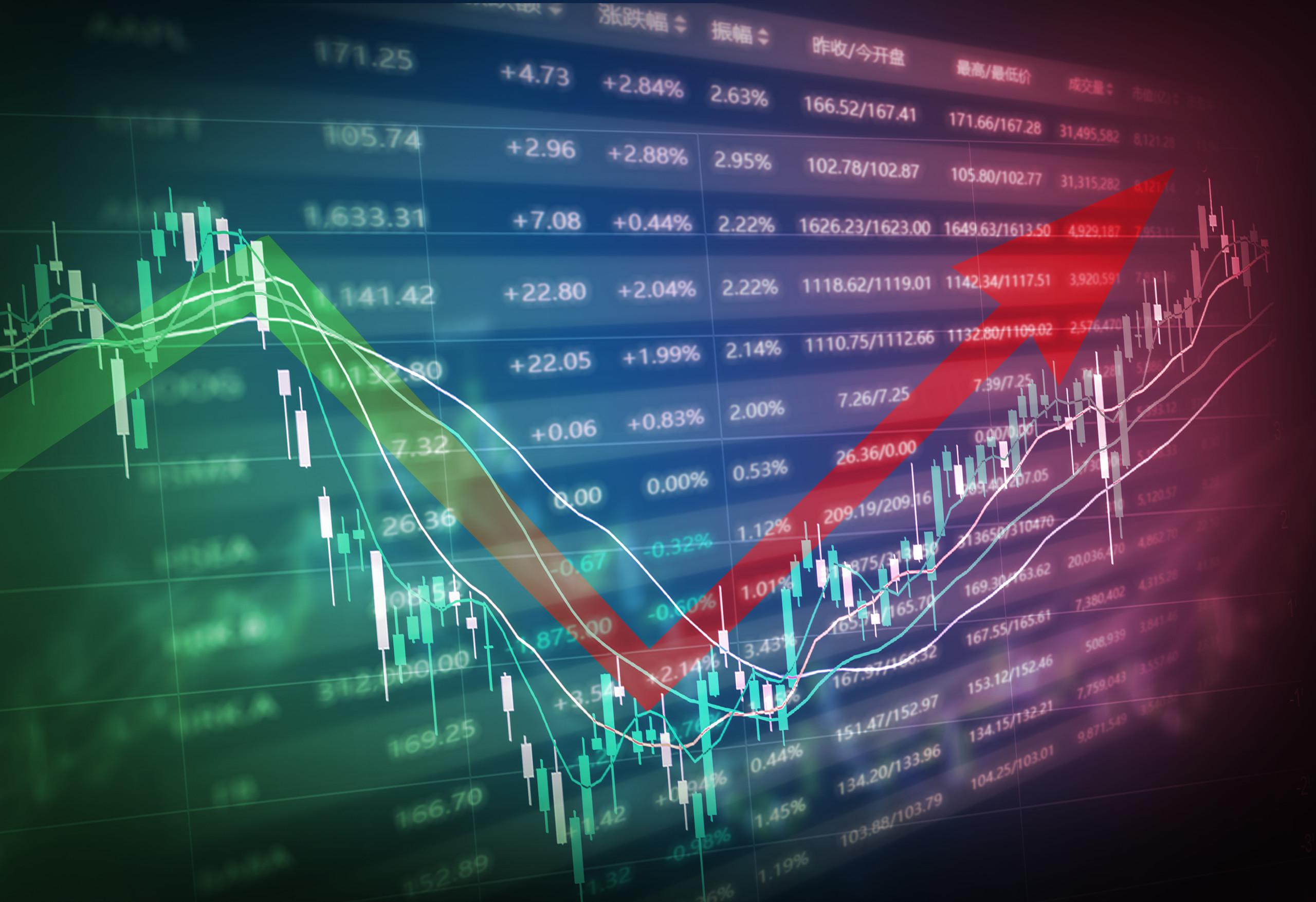 美国修改投资禁令多家指数商暂缓剔除部分中国公司