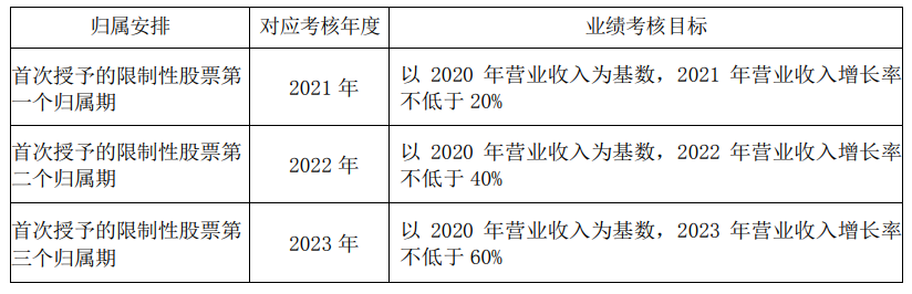 新闻图片 1