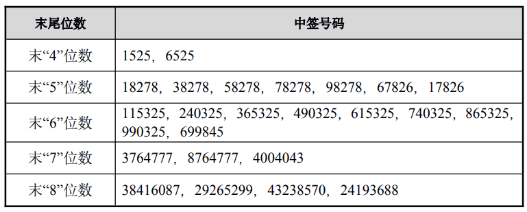 新闻图片 1