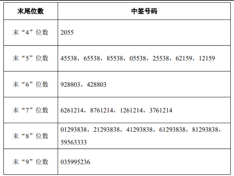新闻图片 1