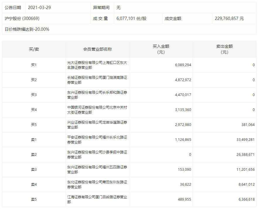 新闻图片 1
