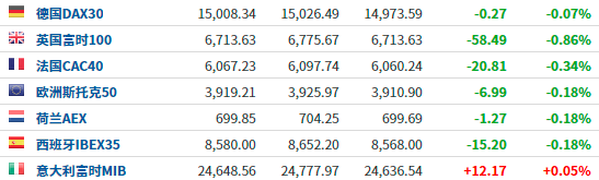 中国国药是什么全球疫情动态【3月31日】：世卫专家组确认国药、科兴疫苗安全有效 中国新冠疫苗年底产能或达50亿剂_https://www.jmylbn.com_新闻资讯_第5张