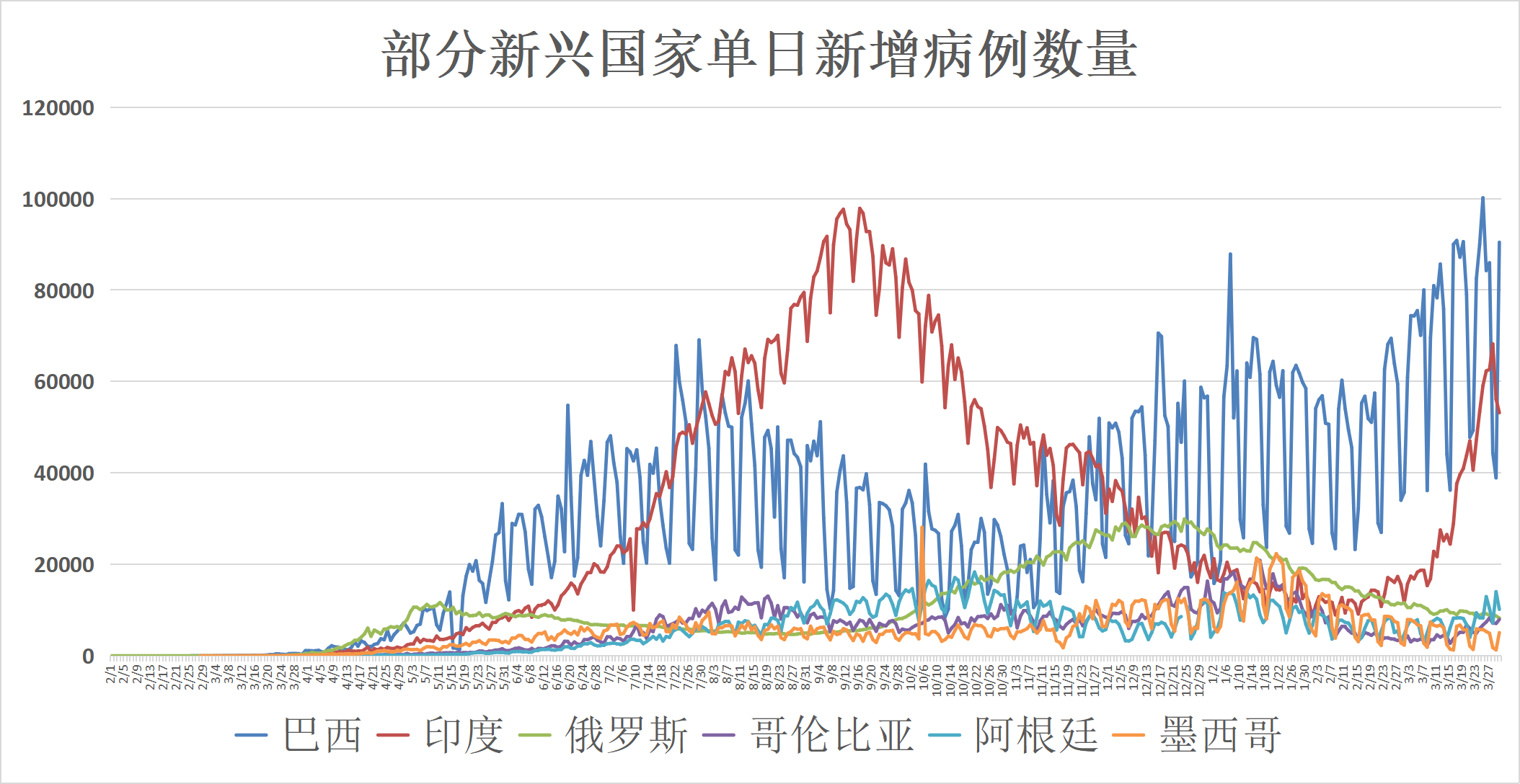 中国国药是什么全球疫情动态【3月31日】：世卫专家组确认国药、科兴疫苗安全有效 中国新冠疫苗年底产能或达50亿剂_https://www.jmylbn.com_新闻资讯_第3张