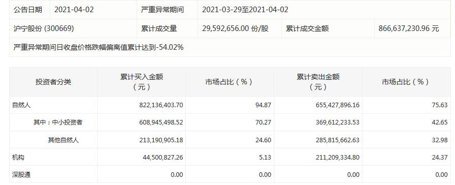 新闻图片 1
