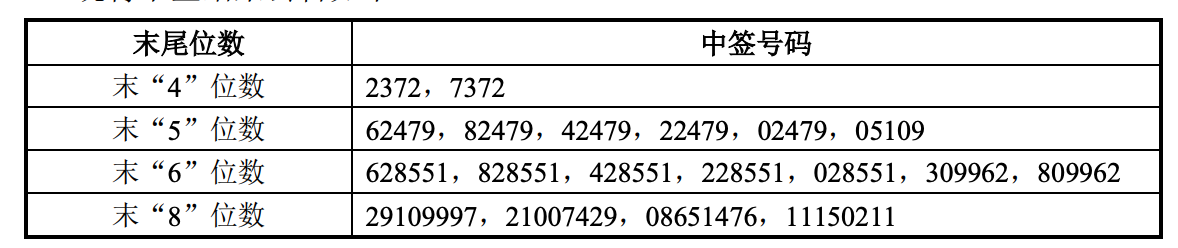 新闻图片 1