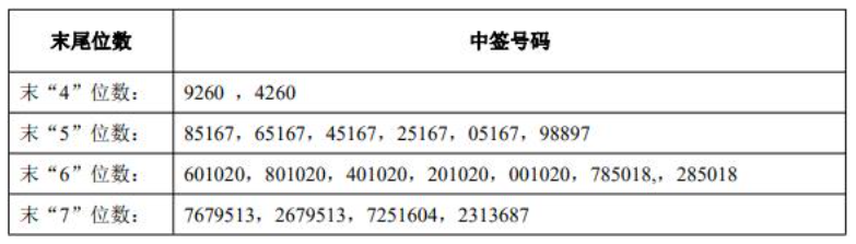 新闻图片 1