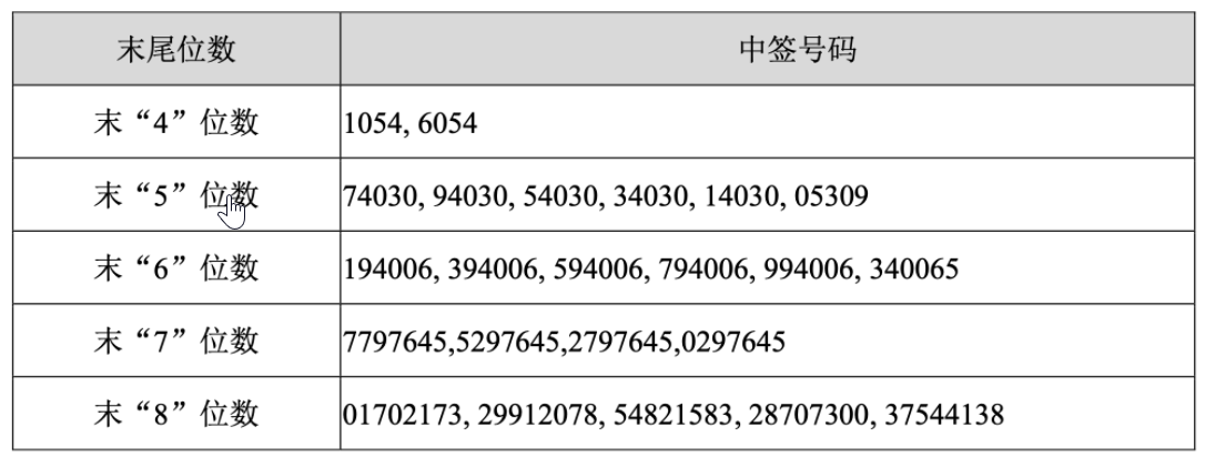 新闻图片 1