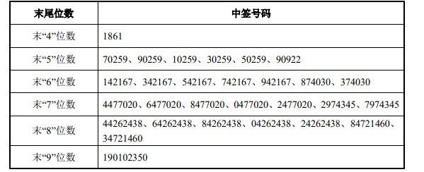 新闻图片 1
