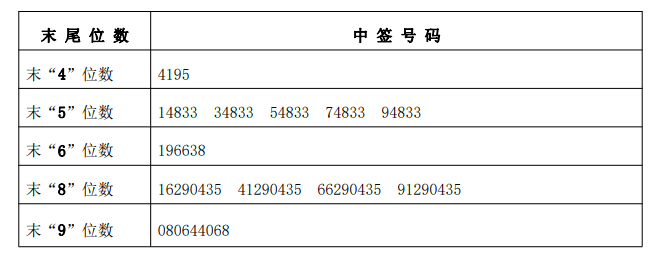 新闻图片 1