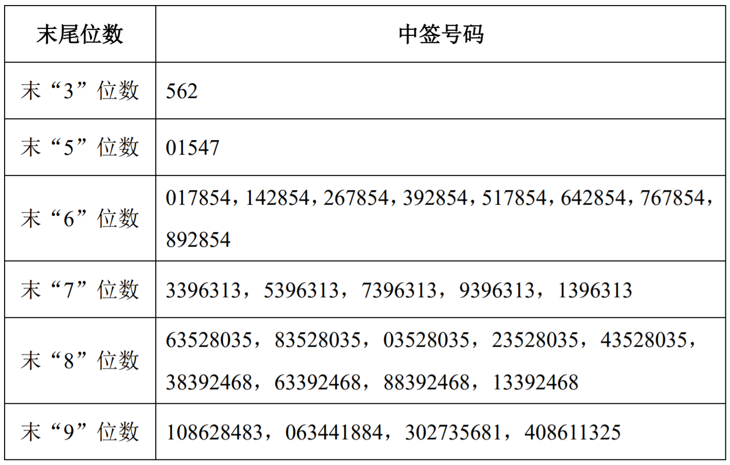 新闻图片 1