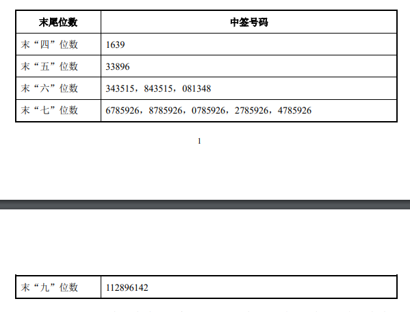 新闻图片 1