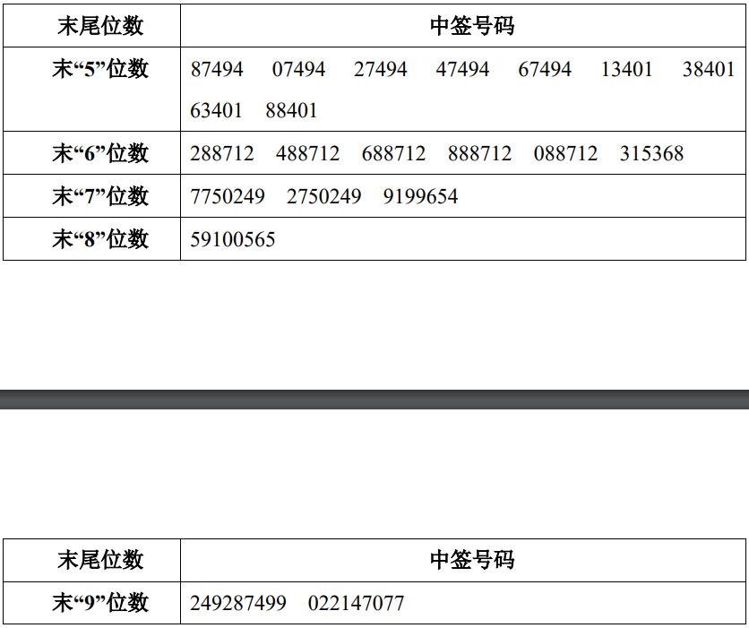 新闻图片 1
