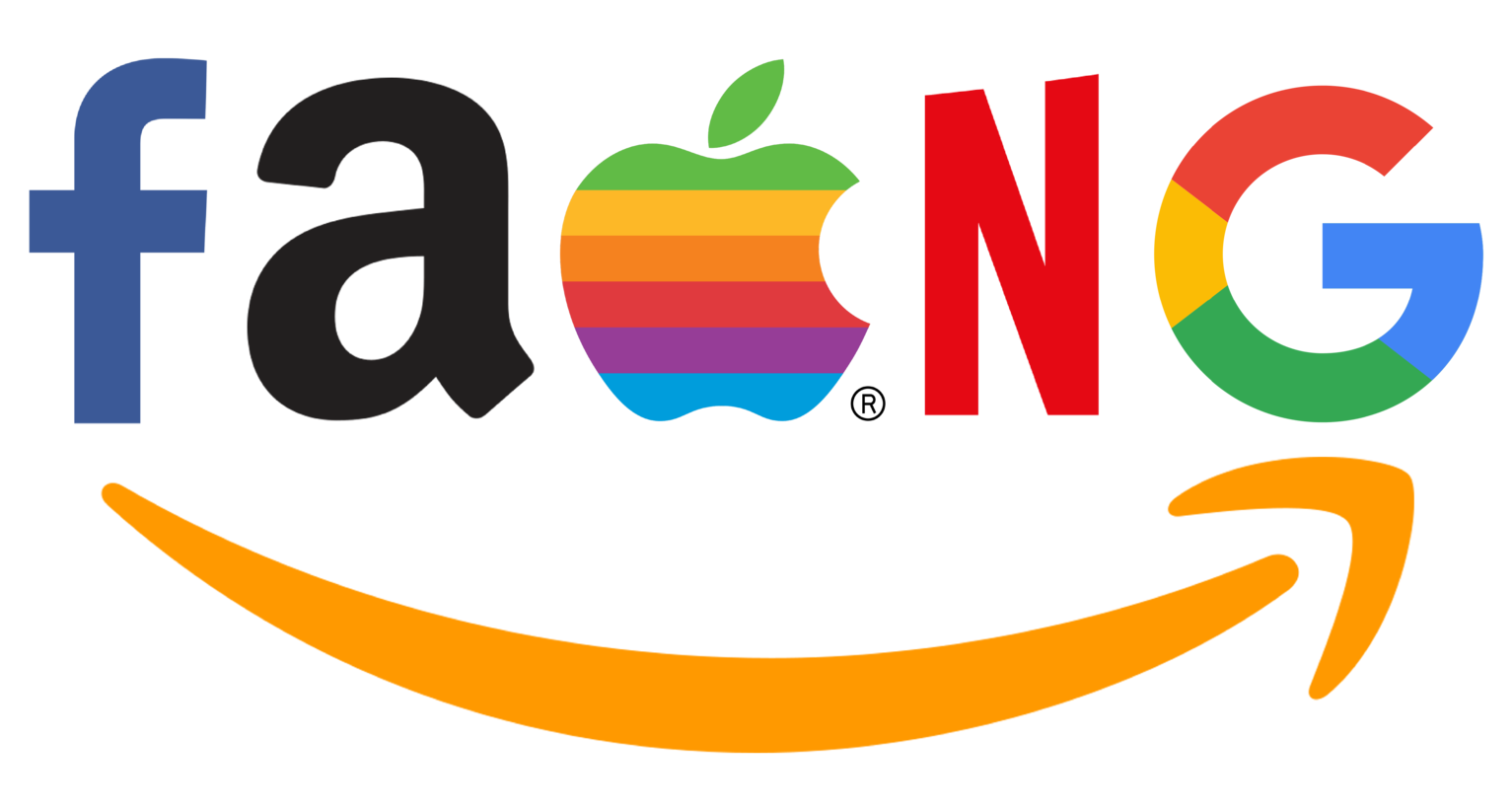 美股FANG+指数收创历史新高投资者“遇事不决”就买大型科技股？