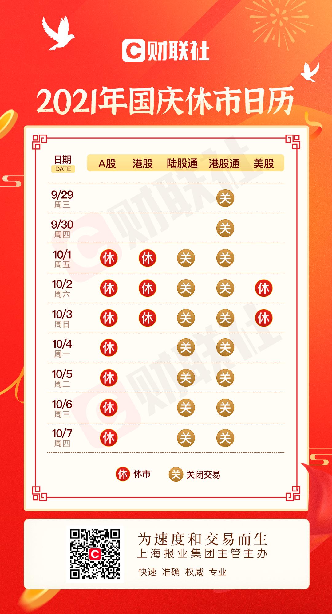 十一交易日历来了：A股连休7天港股4日起开市