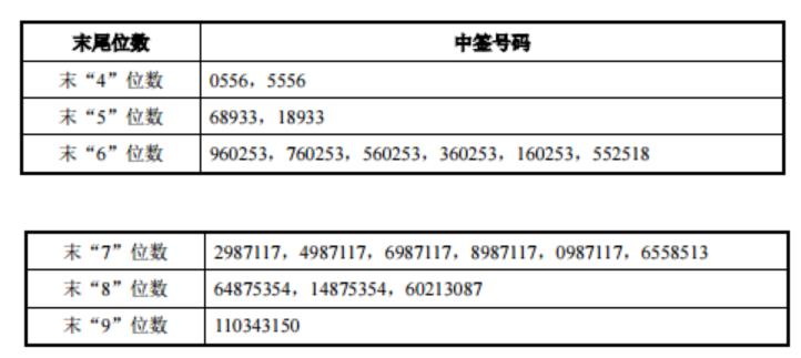 新闻图片 1