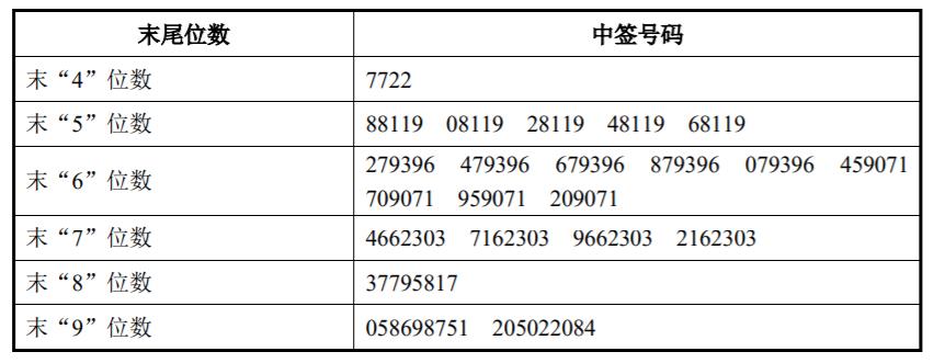 新闻图片 1