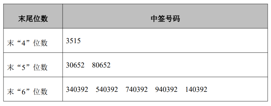 新闻图片 1