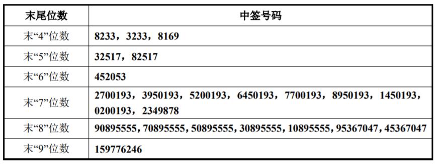 新闻图片 1